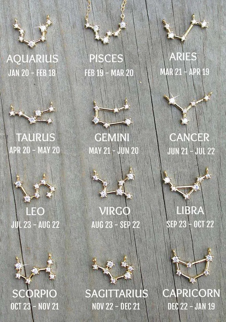 12 Horoscope Anklet for Women Geometric Zircon Zodiac Sign Constellation Chain Pattern Birthday Anklets Bracelet Jewelry Gift